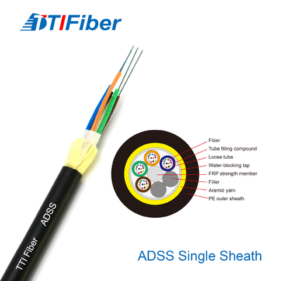 Pasokan Pabrik Sesuaikan Panjang Outdoor ADSS LSZH PVC Outdoor Communication Fiber Optic Cable