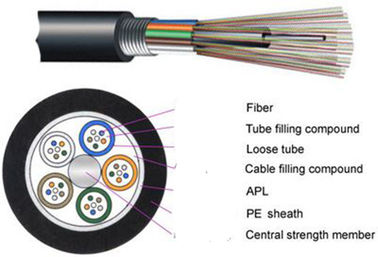 Kabel serat optik Singlemode lapis baja luar ruangan 12 inti kabel serat optik untuk jaringan