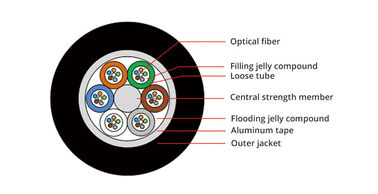 12 Core Fiber Optic Ethernet Cable Outdoor GYTA Lapis Baja Untuk Dimakamkan Langsung