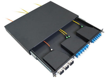 1.2mm Simplex / Duplex 1U MPO Patch Panel untuk SC, LC MPO Cassette