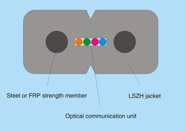 Kabel serat optik mode tunggal