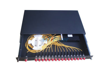 19 Inch PLC Splitter Box Rack Mounted Kotak Terminal Serat Optik