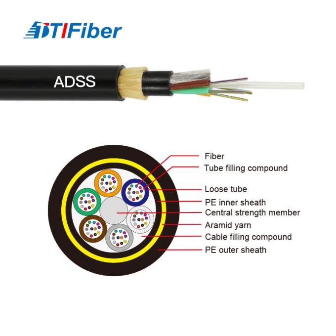 Adss Fiber Optic Cable 1 2 4 6 8 12 24 48 144 Core