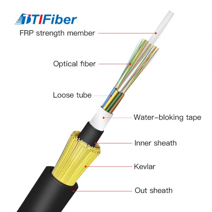 Adss Fiber Optic Cable 1 2 4 6 8 12 24 48 144 Core