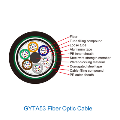 GYTA53 Singlemode Fiber Optic Cable Hitam Untuk FTTH