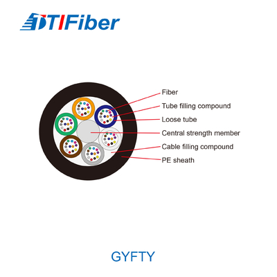 Aerial Ftth Frp Gyfty 2 4 8 12 24 Cores Kabel Serat Optik G652d Mode Tunggal