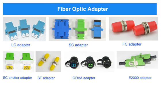 Simplex Duplex Sm / Mm Fiber Optic Adapter Untuk Aplikasi Ftth