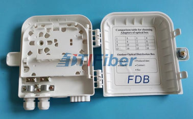 FTTH 8 port PLC Serat Optik Splitter Box Dinding tiang Dipasang Kotak Distribusi Outdoor