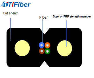 Kabel Fiber Optik Singlemode Indoor FTTH 1 2 4 Core KFRP Kekuatan Bahan Anggota