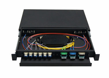 Box Terminal Fiber Optik 1U, 2U, 3U, 4U 19 inci dengan baja canai dingin