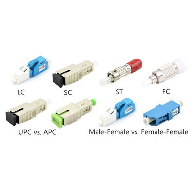 Lc Sc Fc St Mu Upc Apc Fixed Flanged Fiber Optic Attenuator Pria-Wanita 1 ~ 25db Sm Mm