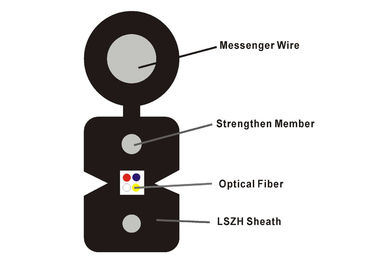 LSZH Jacket FTTH Solusi dengan FTTH Drop Fiber Optic Cable mandiri