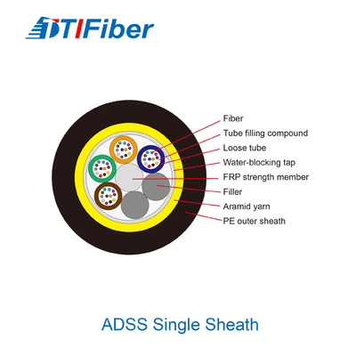 24 Core Single Mode ADSS Fiber Optic Cable FRP Central Strength Member Single Sheath
