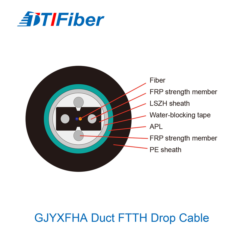 GJYXFHA GJYXFHS G652D Kabel Serat Optik Luar Ruangan Single Mode Dute Bow Type