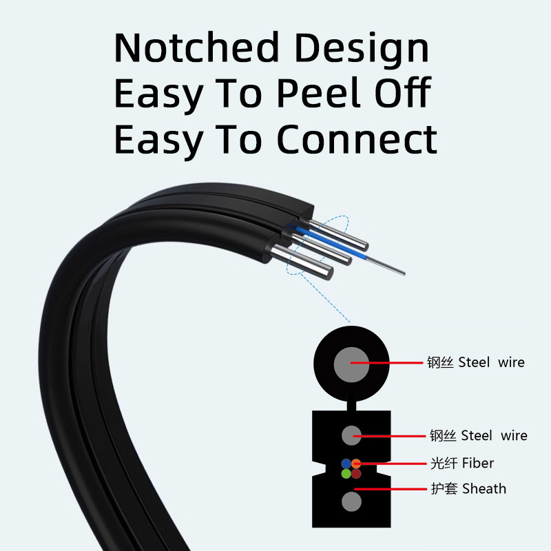 Custom Indoor Dan Outdoor 1 2 4 Core Drop Kabel Gjyxch Ftth Kabel Serat Optik