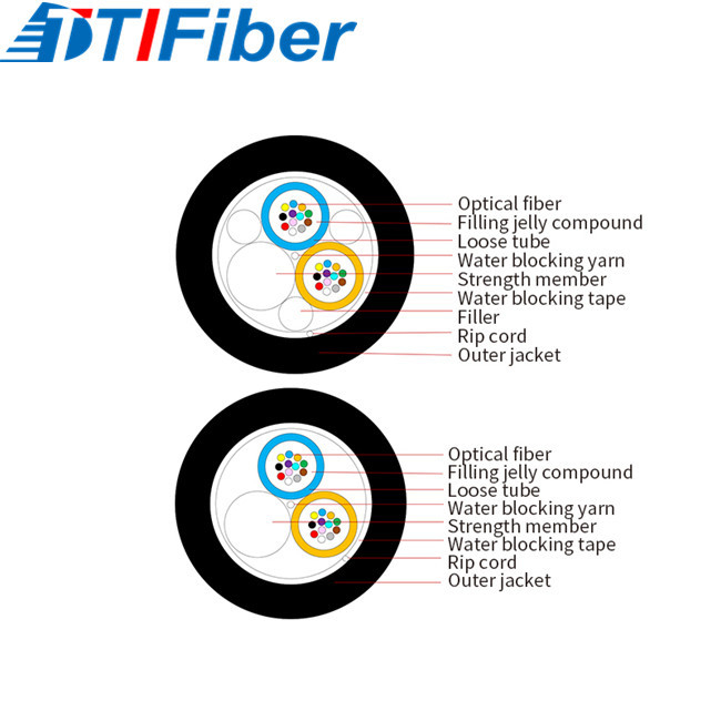 4 6 8 12 16 24 Inti Kabel Serat Optik GYFY G652D Duct Dengan PE Sheath